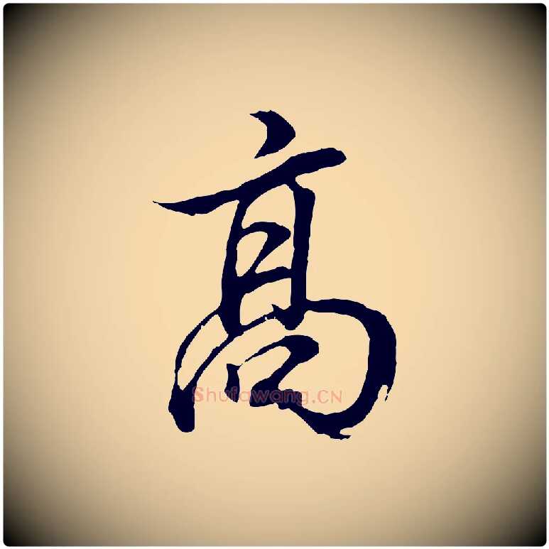 高毛笔行书写法,摘自明代董其昌邵康节先生自着无名公