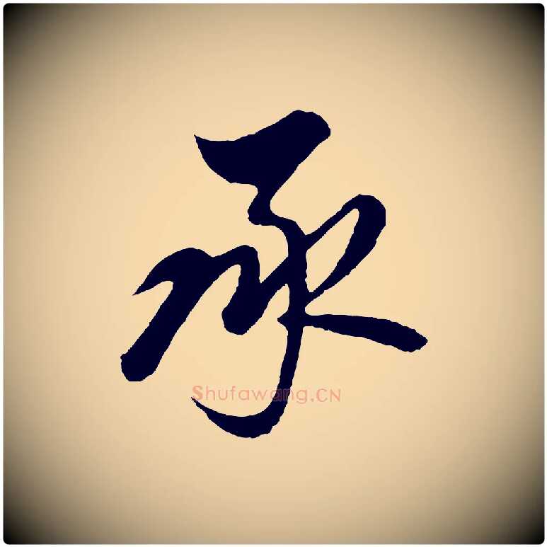 承毛笔行书写法,摘自明代董其昌临淳化五帖