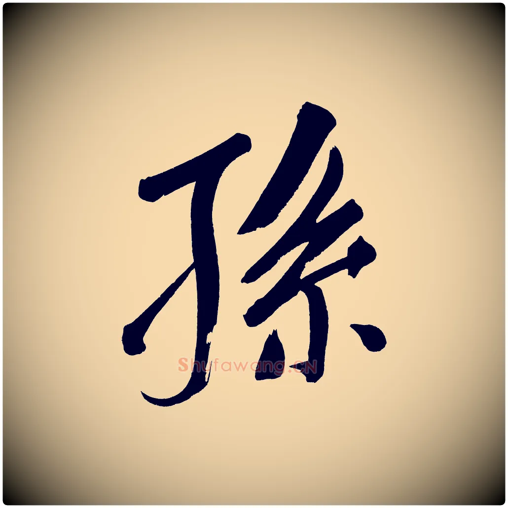 孫毛笔行书写法,摘自明代董其昌传赞上