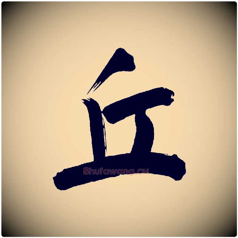 丘毛笔行书写法,摘自明代董其昌传赞下