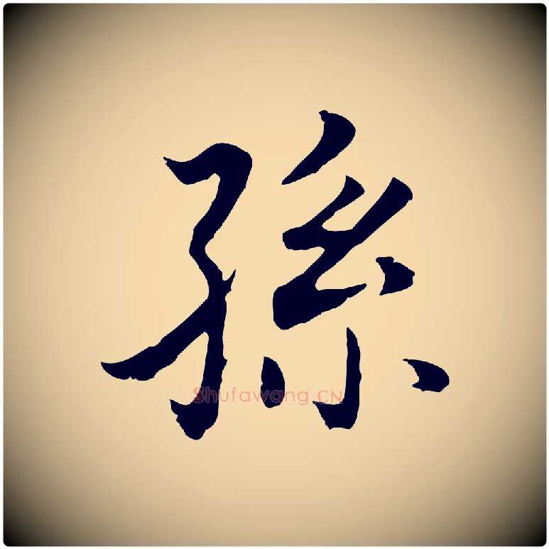 孫毛笔行书写法,摘自明代董其昌邵康节先生自着无名公