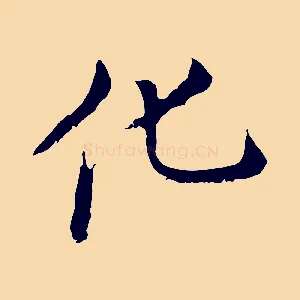 化