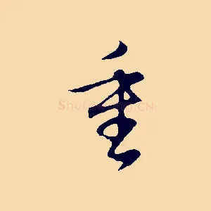 重
