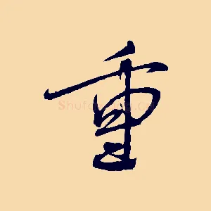 重
