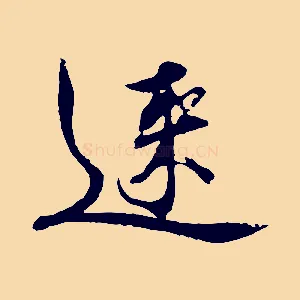 速