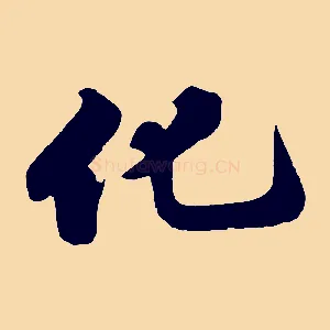 化