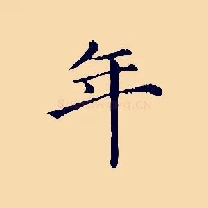 年