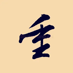 重