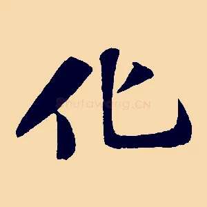 化