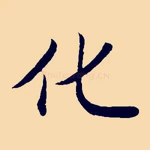 化