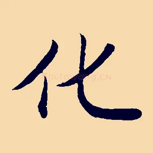 化