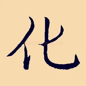 化
