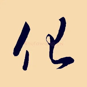 化