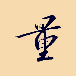 量