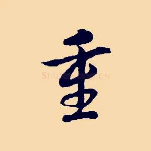 重