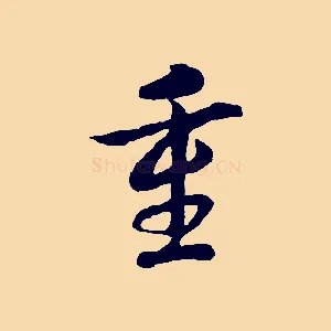 重