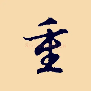 重