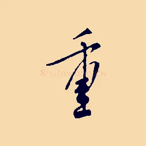 重