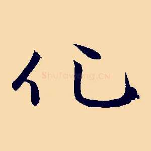 化