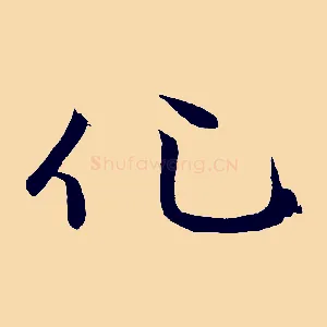 化