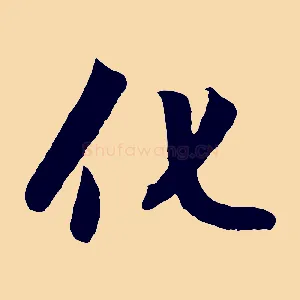 化