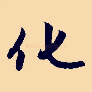 化