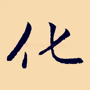 化