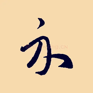 示