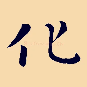 化