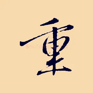 重