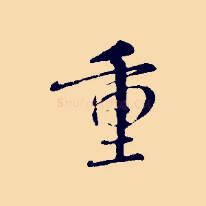 重