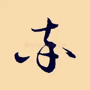 率