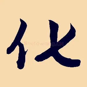 化