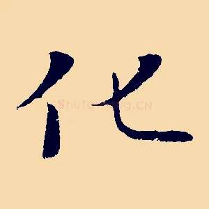 化