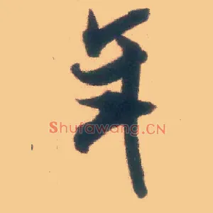 年