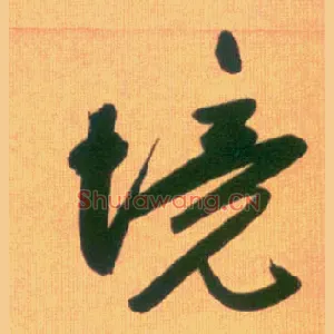 境