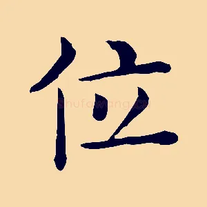 位
