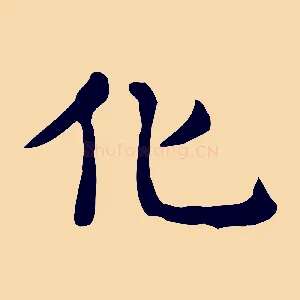 化