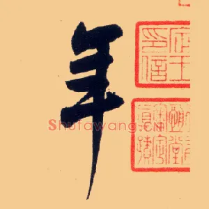 年