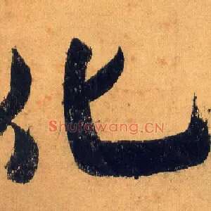 化