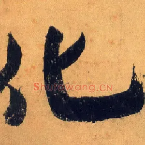 化