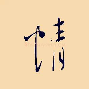 情