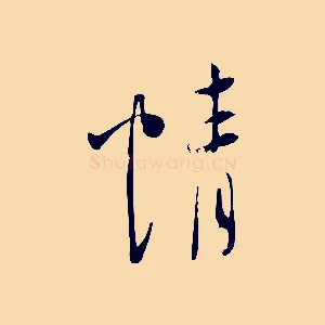 情