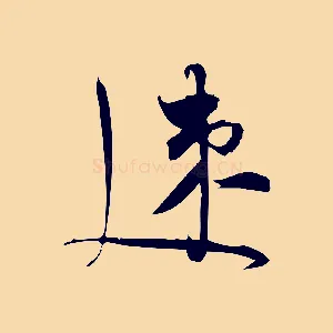 速