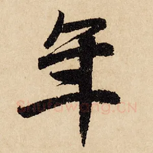 年