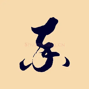 率