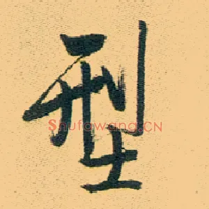 型