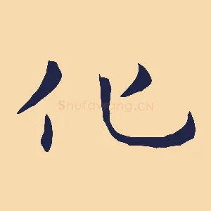 化