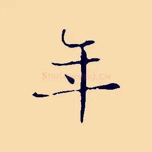 年