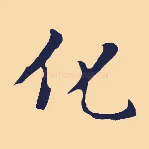 化